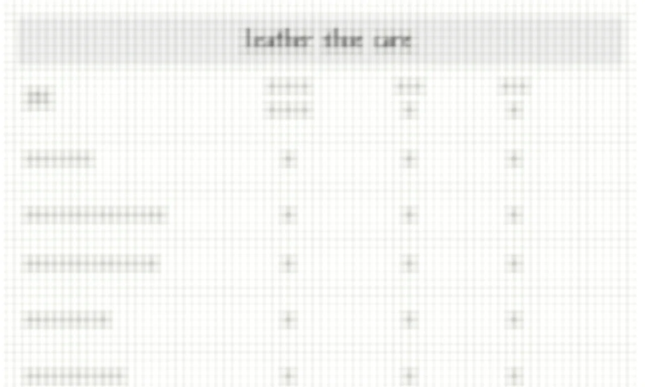 Tabela resumo: lavagem e conservação de sapatos sociais de couro.
