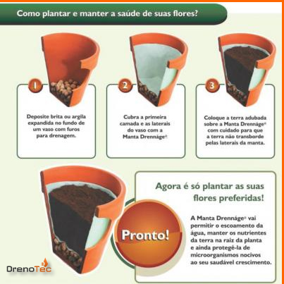 Drenagem Ecológica com Casca de Arroz e Manta Biodegradável - ideia