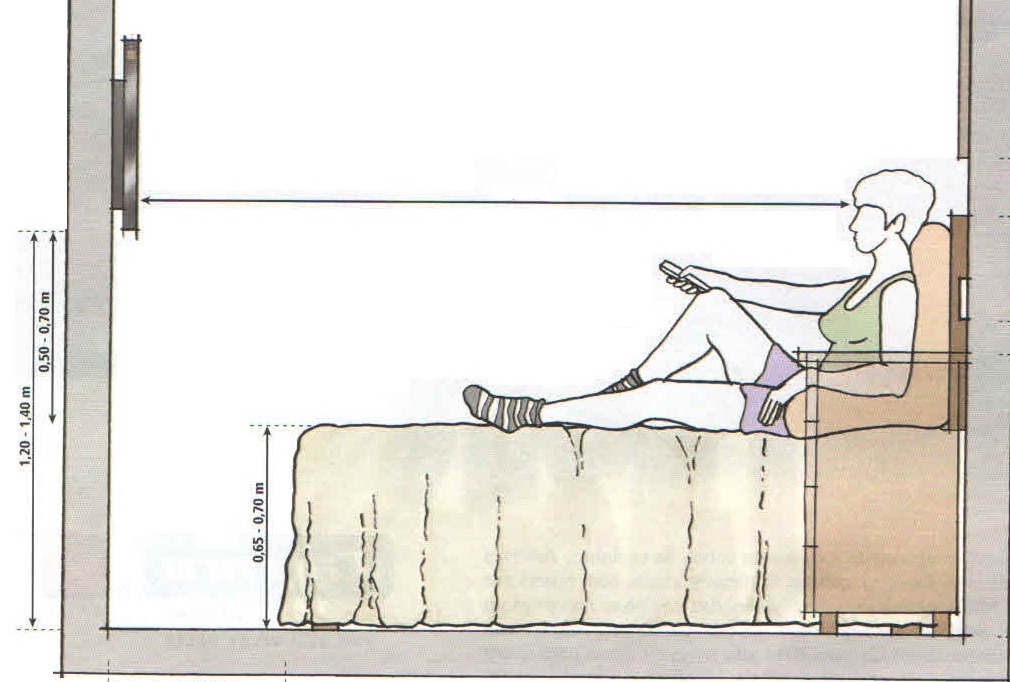 Minimalismo Chic: TV Suspensa em Foco - inspiração