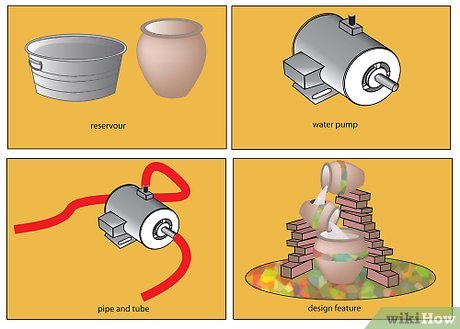 Fonte em Balde Galvanizado Vintage: Estilo Industrial Criativo - detalhe