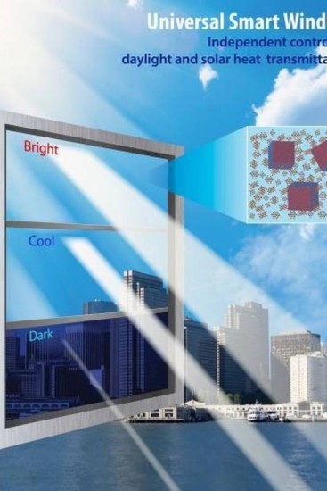 Janelas Inteligentes com Energia Solar: Privacidade e Economia - detalhe