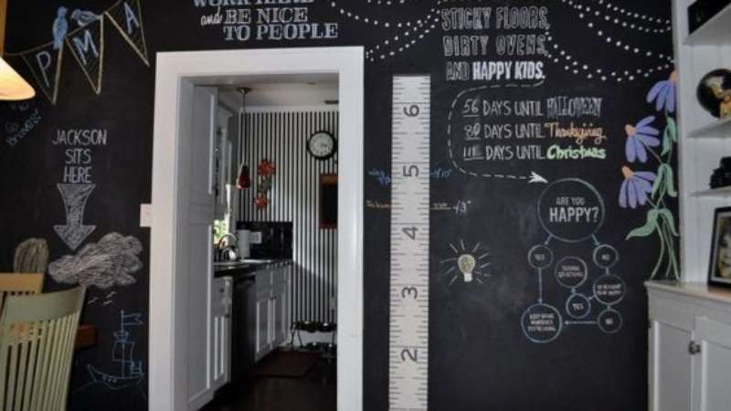 Pintada com Tinta Lousa: Criatividade e Interatividade - detalhe