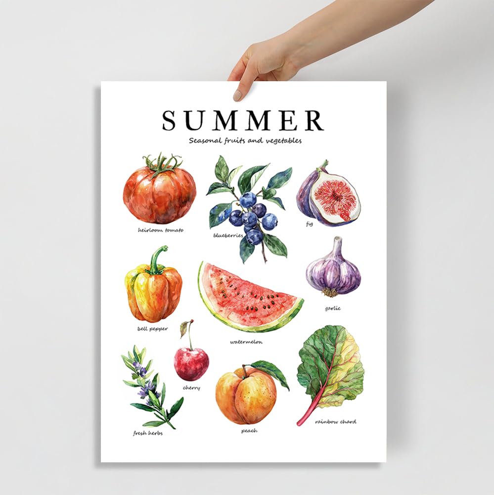 Quadros com Aquarelas de Frutas e Legumes: Cores Vibrantes - detalhe