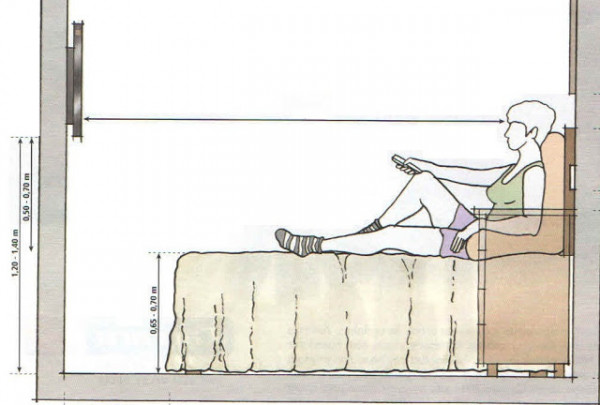 Solução 2 em 1: Espelho que Vira Tela Para Ambientes Compactos - inspiração