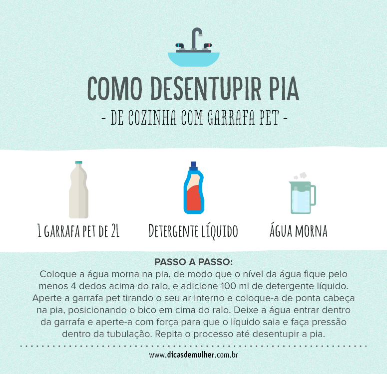 Com Bicarbonato e Limão: A Dupla Imbatível - ideia