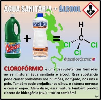 Mistura Explosiva com Água Sanitária: Cores Vibrantes como Alerta - detalhe