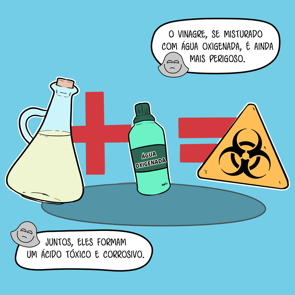 Desinfetante e Álcool: Ilustrações Impactantes de Perigo - inspiração