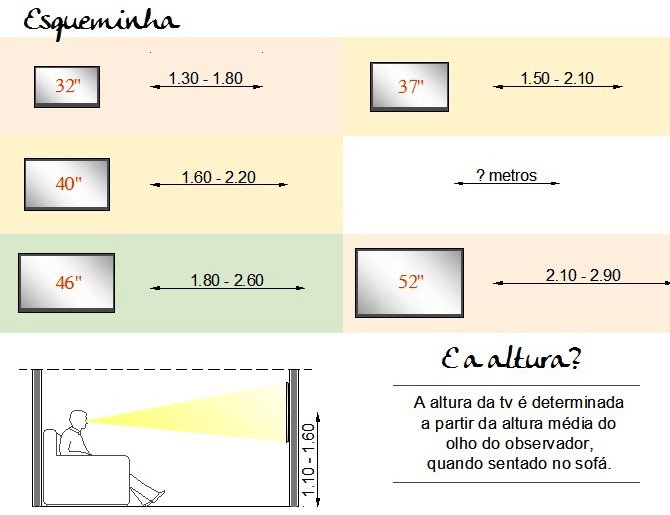 Cores Vibrantes e Ousadia: Uma Decoração Nada Óbvia - inspiração