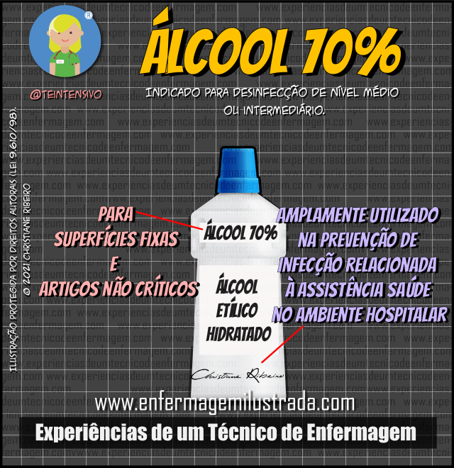 Frascos de Spray Temáticos: Desinfecção Divertida - detalhe