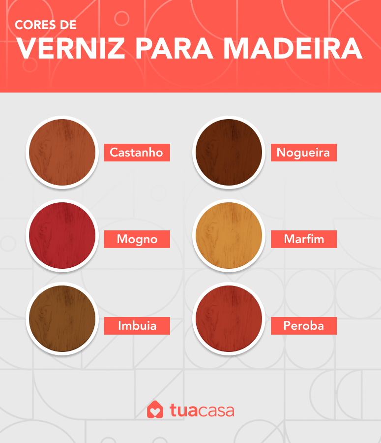 Verniz e Cores Vibrantes: Toque Moderno na Madeira - ideia