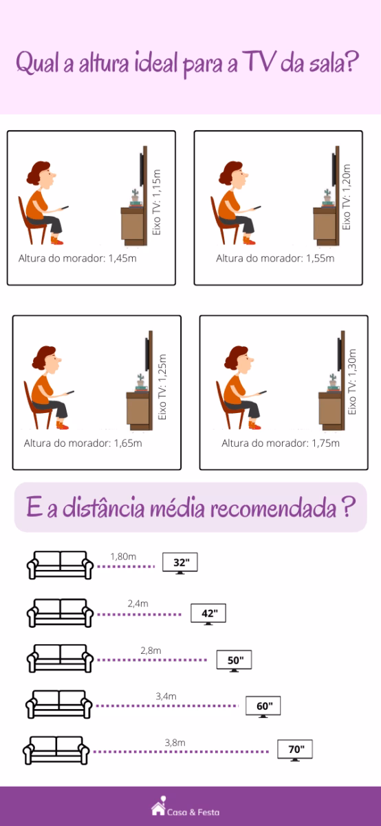 Solução 2 em 1: Espelho que Vira Tela Para Ambientes Compactos - ideia