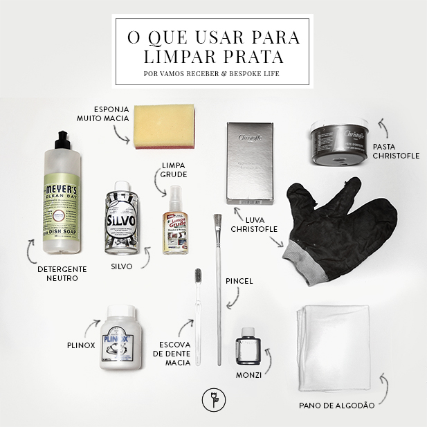 Banho de Detergente Neutro: Suavidade e Cuidado para o Dia a Dia da Sua Prata - ideia