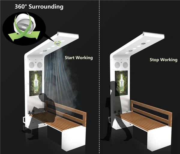 Mobiliário Urbano Solar no Jardim: Carregue Seus Dispositivos com Estilo - inspiração