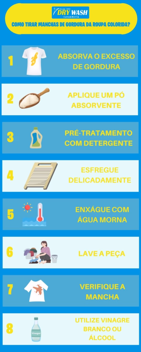 Seda Impecável: Remova a Gordura sem Danificar o Tecido Delicado - detalhe