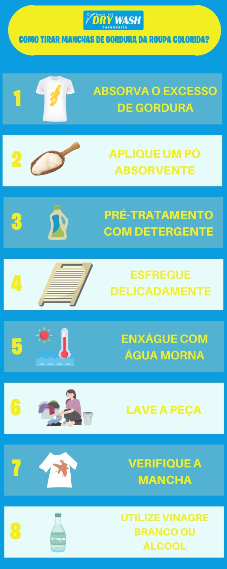 Tecido Sintético Sem Mancha: A Força do Detergente Neutro - ideia