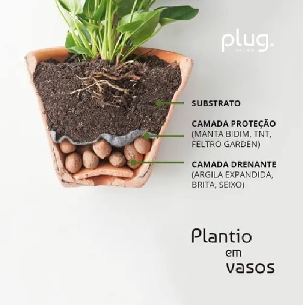 Camada Drenante com Brita Decorativa e Manta Estampada - ideia