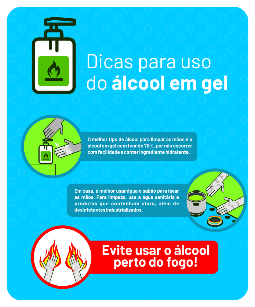 Frascos de Spray Temáticos: Desinfecção Divertida - ideia