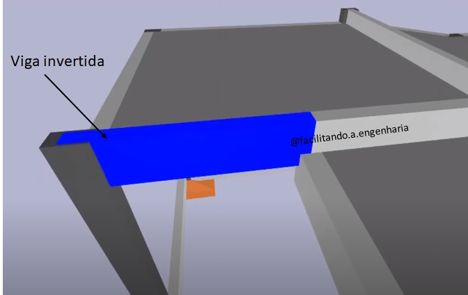 Viga Invertida Colorida: Uma Explosão de Personalidade no seu Espaço - detalhe