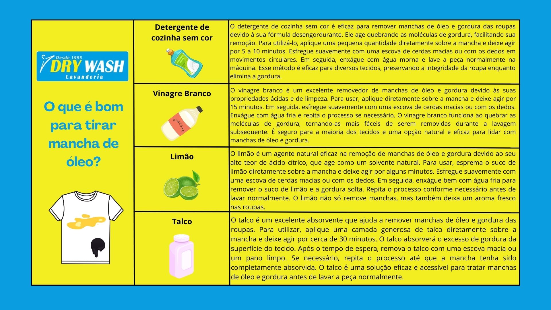 Tecido Sintético Sem Mancha: A Força do Detergente Neutro - detalhe