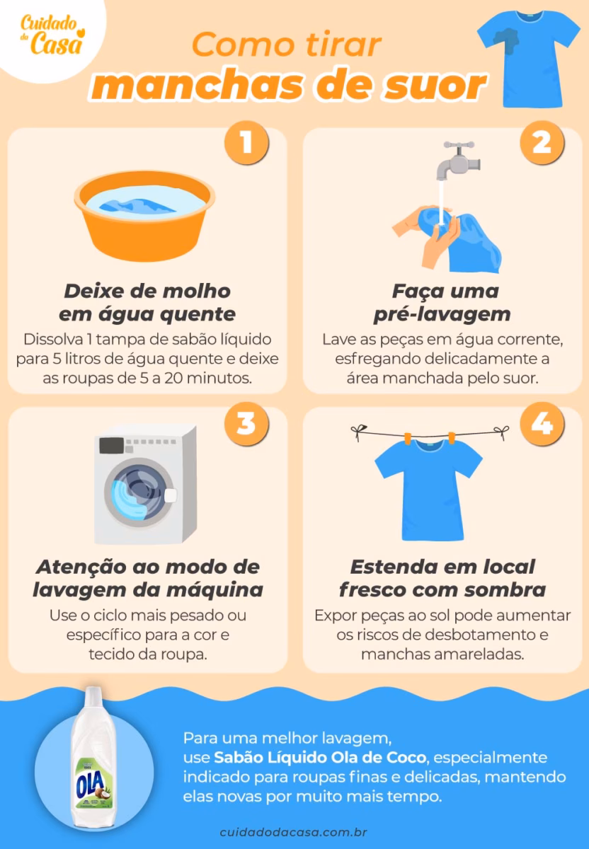 Roupas Brancas Impecáveis: Banho de Bicarbonato para um Alívio Profundo - detalhe