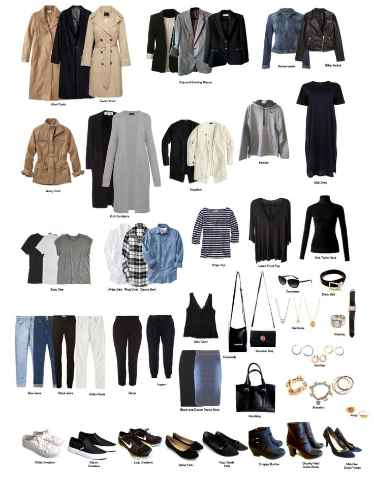 Guarda-Roupa Cápsula: Minimalismo Elegante e Funcional - inspiração