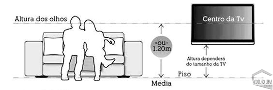 Solução Suspensa com Suporte Articulado e Cabos Escondidos - inspiração