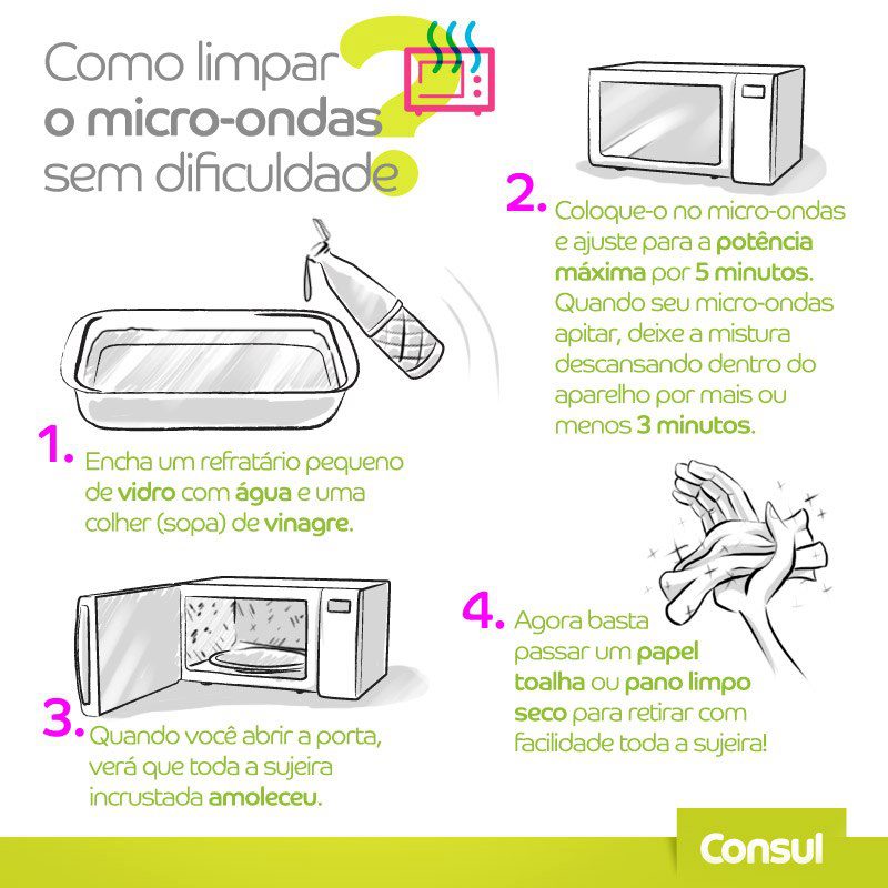 Solução de Aloe Vera: Hidratação e Limpeza em um Só Passo! - detalhe