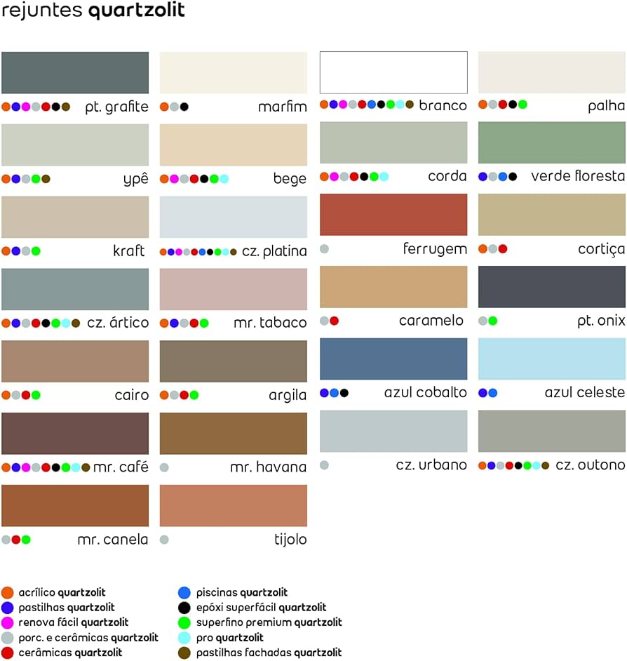 Rejunte Acrílico Texturizado: Toque Sensorial e Estilo Único - inspiração