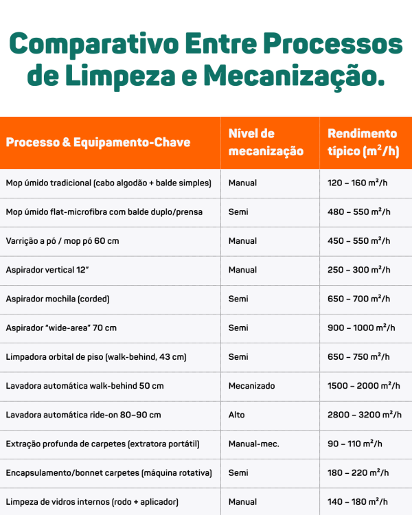 Organização Vertical Inteligente: Maximize Espaços e Simplifique a Limpeza! - ideia