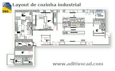 Cozinha Industrial com Tubulações Expostas e Cimento Queimado - detalhe