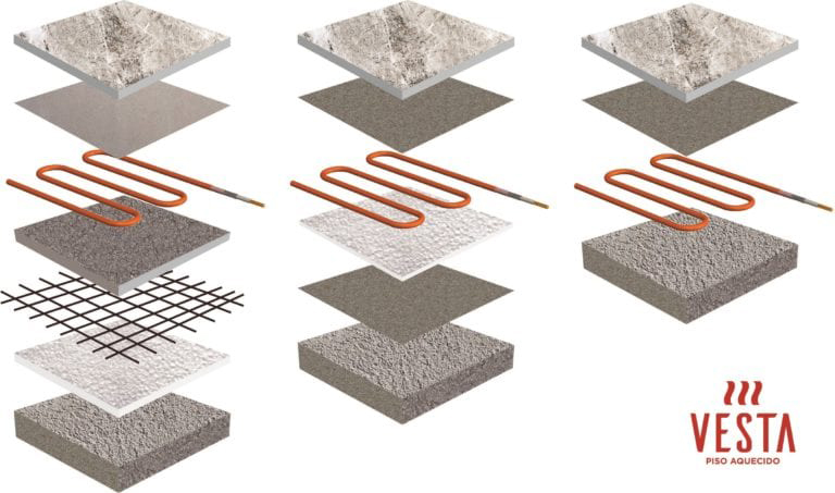 Com Revestimento 3D: Design Inovador e Calor Surpreendente - ideia