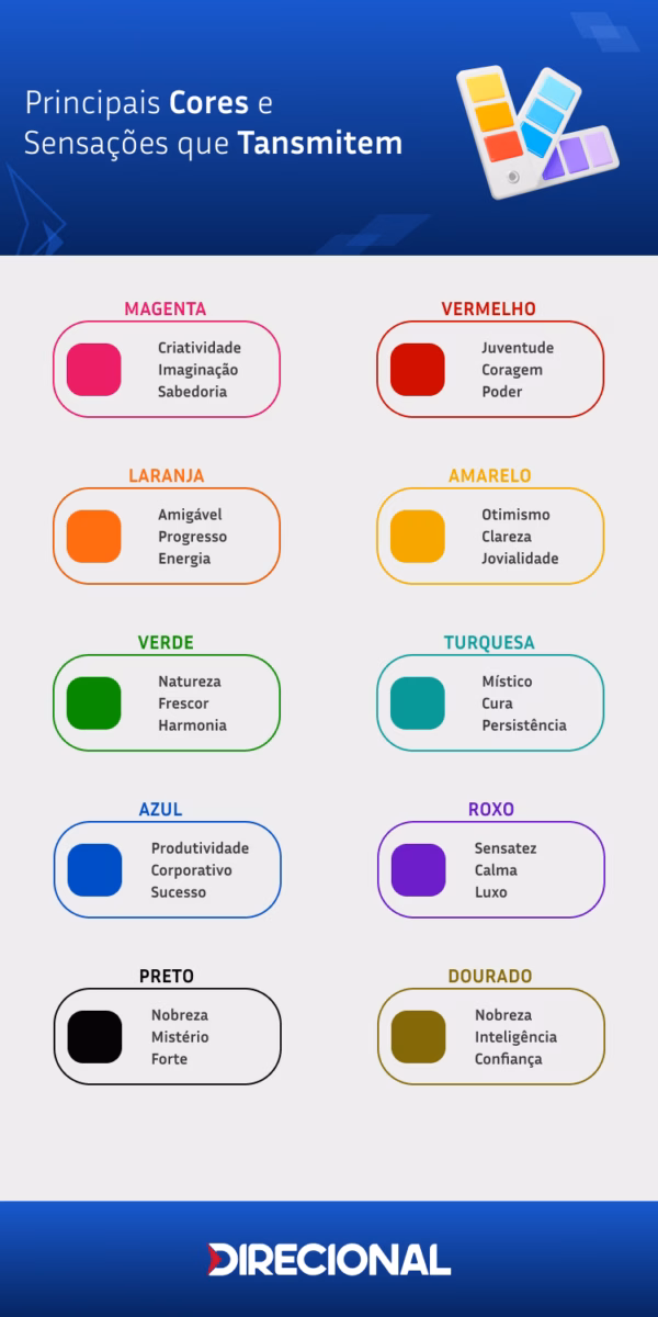 Minimalismo Vibrante com Cores Primárias - detalhe