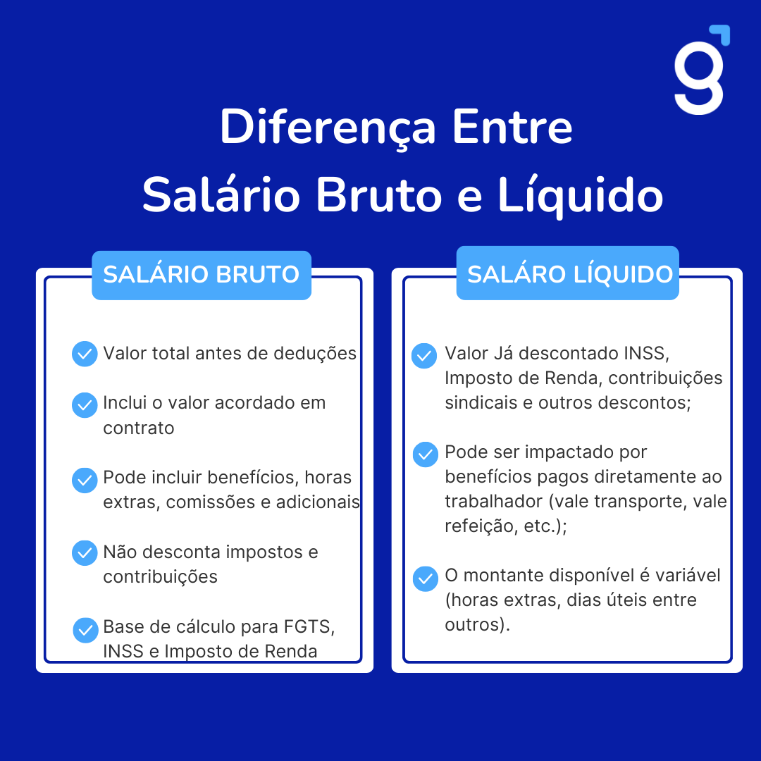 Clássico Elegante: Sofisticação e Controle nas suas Contas - inspiração