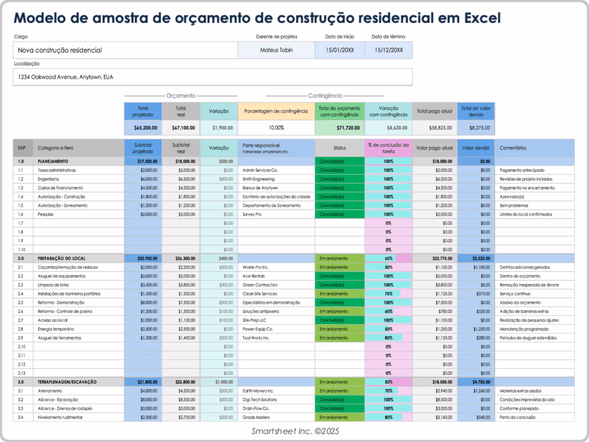 Iluminação que Transforma: Orçando Cada Lumem! - detalhe