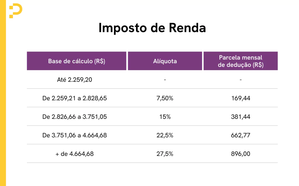 Rústico Aconchegante: Simplificando suas Finanças com Charme - ideia