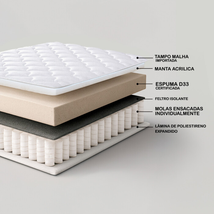Com Molas Ensacadas e Espuma de Memória para Casais - detalhe