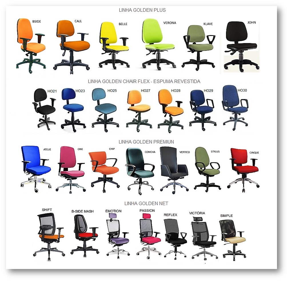 Cadeira Ergonômica com Estampa Geométrica Vibrante: Toque Moderno e Divertido - detalhe