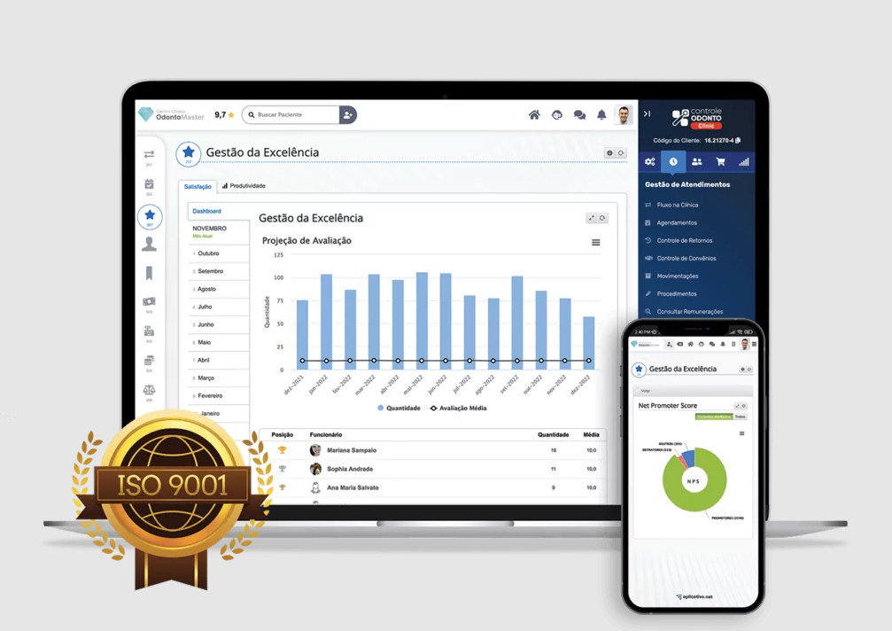 Agendamento Inteligente com Visualização Personalizável de Horários - detalhe