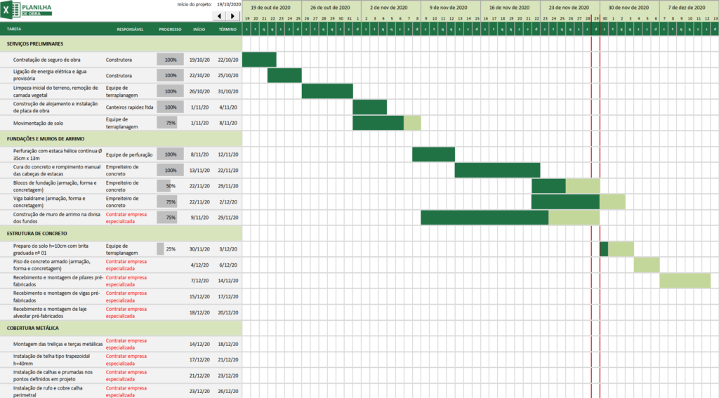 Cronograma de Reforma com Plantas e Elementos Naturais - detalhe