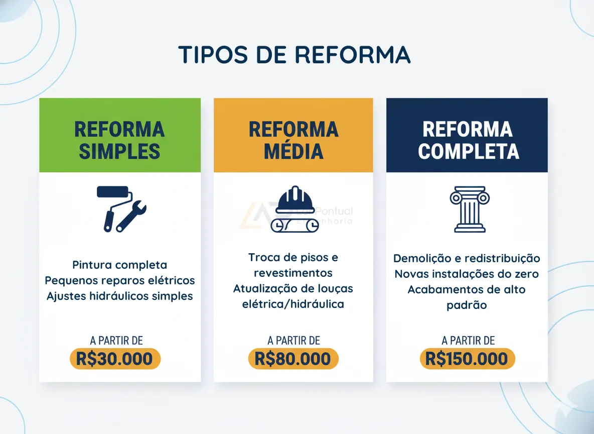 Reforma com Espelhos: Amplie Seu Espaço e Economize - ideia