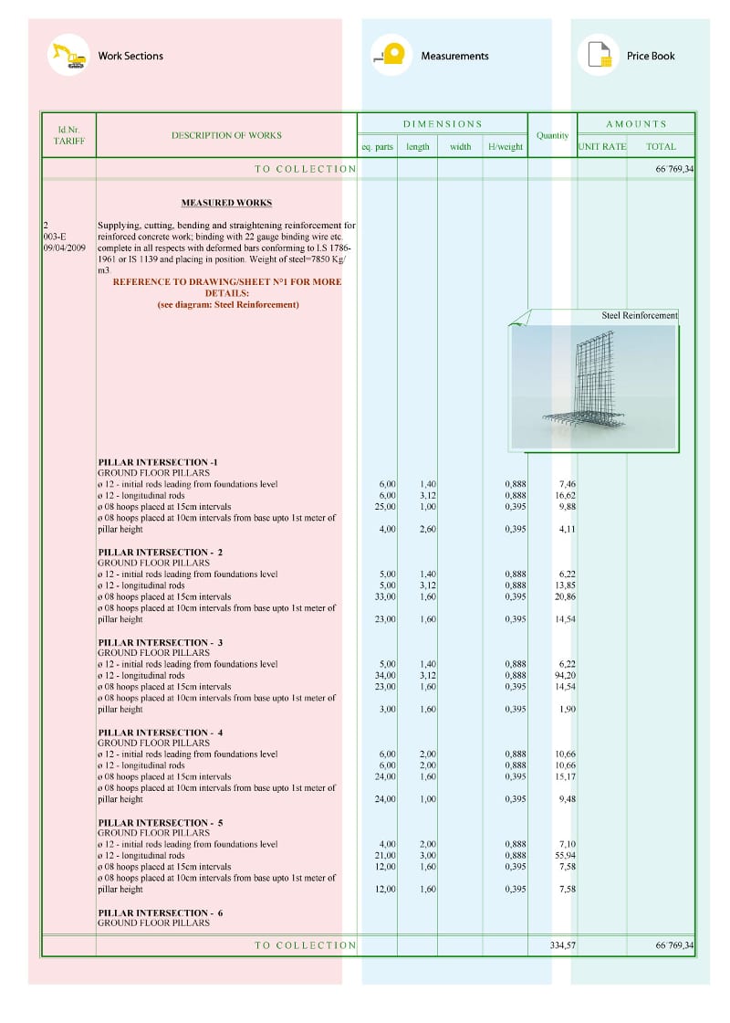 Home Office Produtivo: Planejando Cada Detalhe e Custo! - detalhe