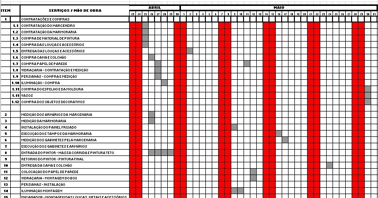 Cronograma de Reforma com Quadros Decorativos e Fotos Inspiradoras - inspiração