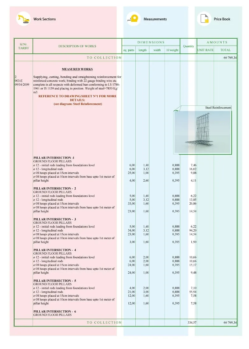 Integração de Ambientes: Orçando a Demolição e a Nova Planta! - inspiração